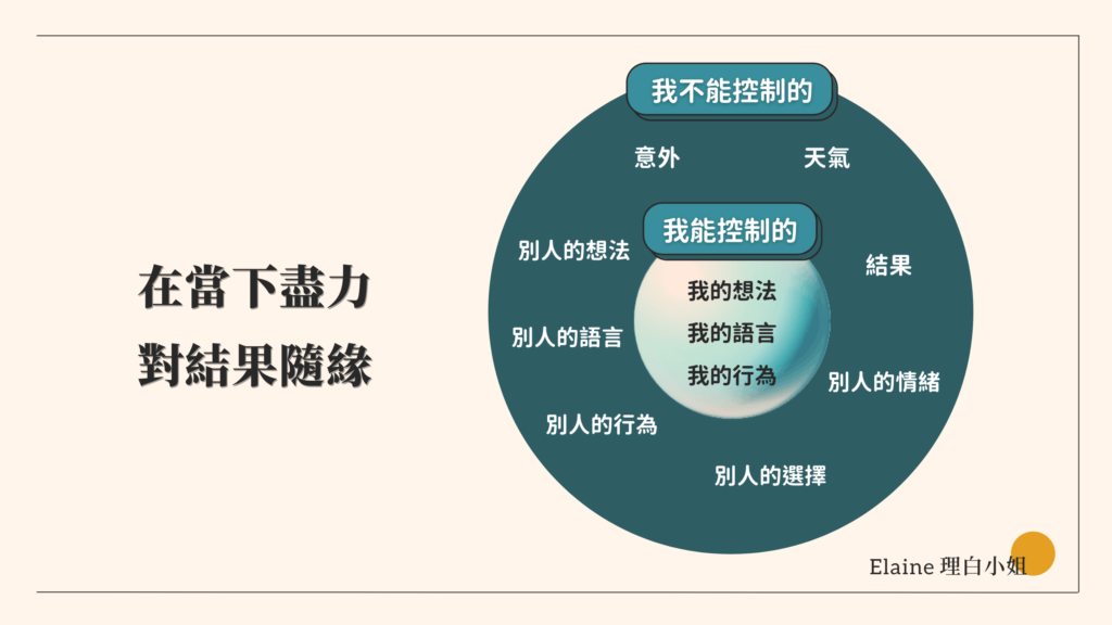 設定明確營銷目標的重要性與實例